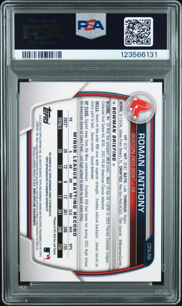 2023 Bowman Chrome Roman Anthony 1st Autograph, 2023 Bowman Chrome Roman Anthony 1st Autograph